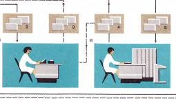 Networks, Computers and the Media City. From Soviet Cybernetics to post-Soviet Internet and IT Infrastructure in Lviv